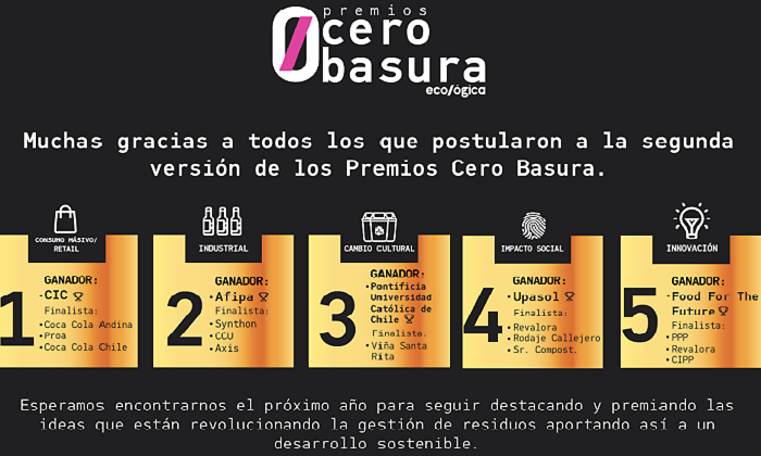 700x420_premios-cero-basura-dos